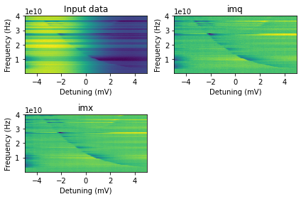 ../../_images/notebooks_analysis_example_PAT_fitting_17_0.png
