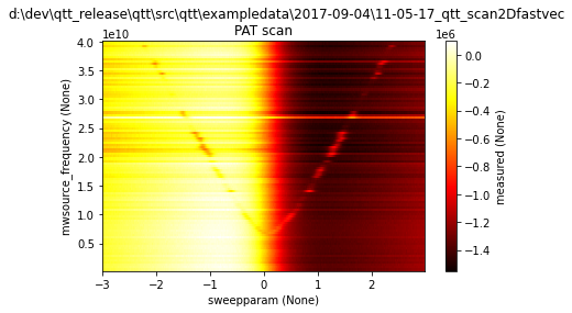 ../../_images/notebooks_analysis_example_PAT_fitting_9_0.png