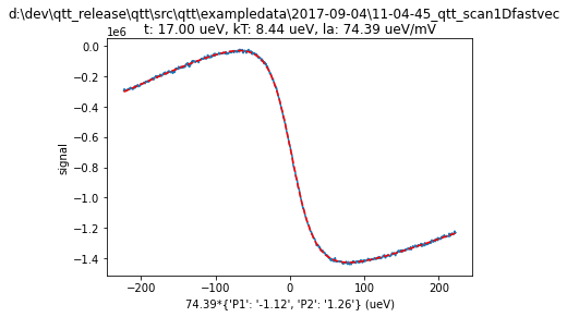 ../../_images/notebooks_analysis_example_PAT_fitting_9_1.png
