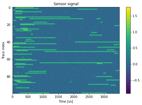../../_images/notebooks_analysis_example_elzerman_readout_15_1.png