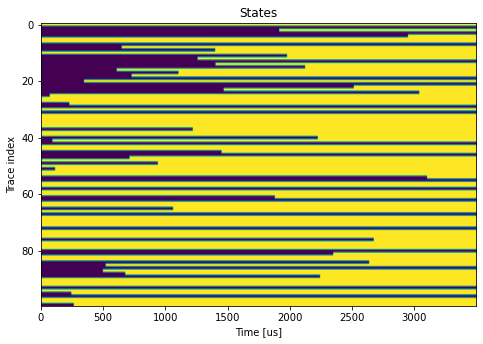 ../../_images/notebooks_analysis_example_elzerman_readout_28_0.png
