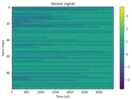 ../../_images/notebooks_analysis_example_elzerman_readout_28_1.png