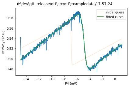 ../../_images/notebooks_analysis_example_fermi_fitting_8_0.png