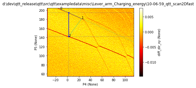 ../../_images/notebooks_analysis_example_lever_arm_charging_energy_16_1.png