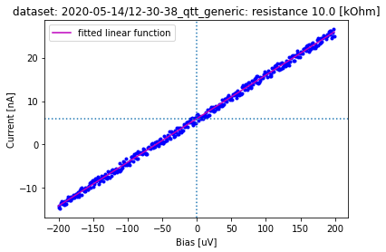 ../../_images/notebooks_analysis_example_ohmic_4_0.png