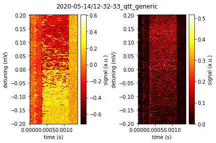 ../../_images/notebooks_datasets_example_dataset_processing_13_1.png