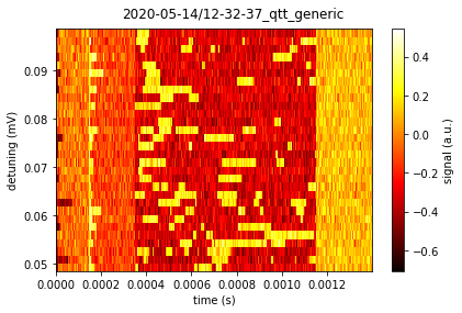 ../../_images/notebooks_datasets_example_dataset_processing_7_1.png