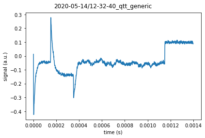 ../../_images/notebooks_datasets_example_dataset_processing_9_0.png