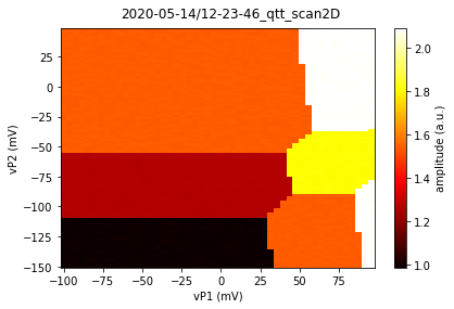../_images/notebooks_example_virtual_dot_array_16_1.png