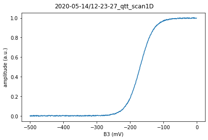../_images/notebooks_example_virtual_dot_array_7_1.png