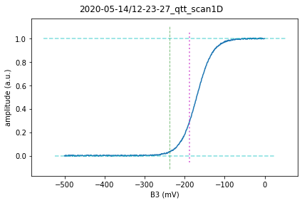 ../_images/notebooks_example_virtual_dot_array_9_1.png