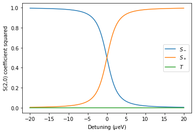 ../../_images/notebooks_simulation_example_PAT_simulations_10_2.png