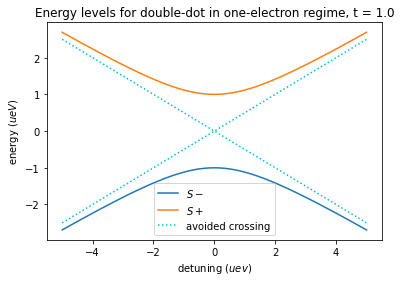 ../../_images/notebooks_simulation_example_PAT_simulations_6_0.png