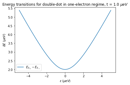../../_images/notebooks_simulation_example_PAT_simulations_7_0.png