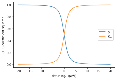 ../../_images/notebooks_simulation_example_PAT_simulations_7_1.png