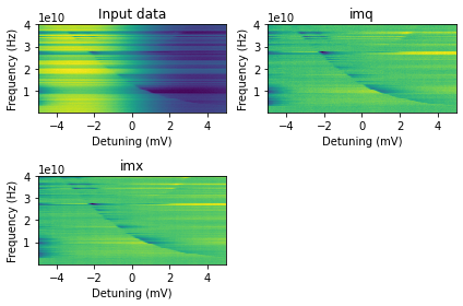 ../../_images/notebooks_analysis_example_PAT_fitting_17_0.png