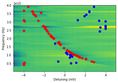 ../../_images/notebooks_analysis_example_PAT_fitting_18_0.png