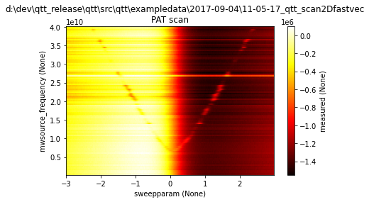 ../../_images/notebooks_analysis_example_PAT_fitting_9_0.png