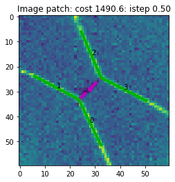 ../../_images/notebooks_analysis_example_anticrossing_15_1.png