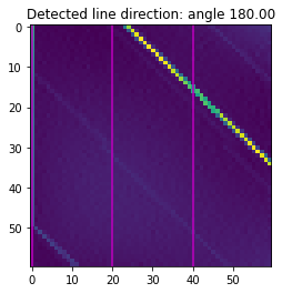 ../../_images/notebooks_analysis_example_awg_to_plunger_8_0.png