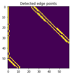 ../../_images/notebooks_analysis_example_awg_to_plunger_8_1.png