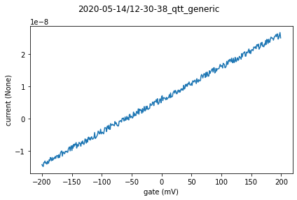 ../../_images/notebooks_analysis_example_ohmic_2_0.png