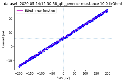 ../../_images/notebooks_analysis_example_ohmic_4_0.png