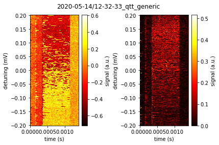 ../../_images/notebooks_datasets_example_dataset_processing_13_1.png