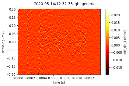 ../../_images/notebooks_datasets_example_dataset_processing_16_1.png