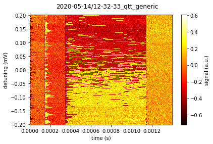 ../../_images/notebooks_datasets_example_dataset_processing_5_0.png