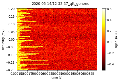 ../../_images/notebooks_datasets_example_dataset_processing_7_0.png