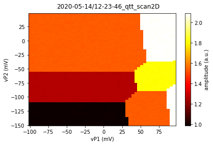 ../_images/notebooks_example_virtual_dot_array_16_1.png