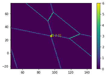 ../../_images/notebooks_simulation_classical_triple_dot_30_1.png