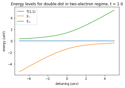 ../../_images/notebooks_simulation_example_PAT_simulations_10_0.png