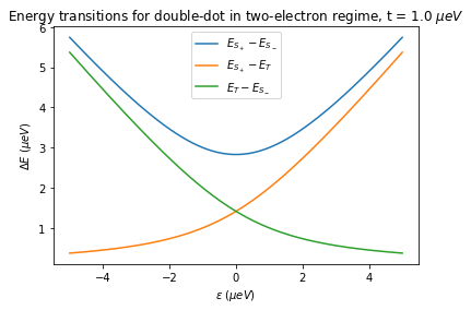 ../../_images/notebooks_simulation_example_PAT_simulations_10_1.png