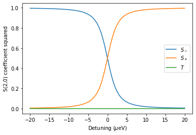 ../../_images/notebooks_simulation_example_PAT_simulations_10_2.png