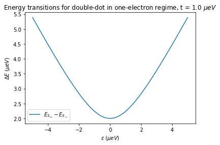 ../../_images/notebooks_simulation_example_PAT_simulations_7_0.png