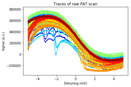 ../../_images/notebooks_analysis_example_PAT_fitting_17_1.png