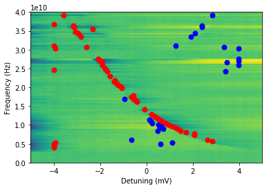 ../../_images/notebooks_analysis_example_PAT_fitting_18_0.png
