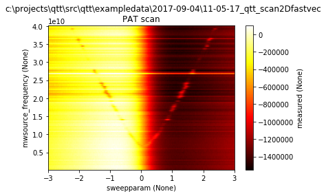 ../../_images/notebooks_analysis_example_PAT_fitting_9_0.png