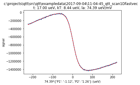 ../../_images/notebooks_analysis_example_PAT_fitting_9_1.png