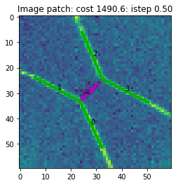 ../../_images/notebooks_analysis_example_anticrossing_15_1.png