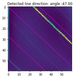 ../../_images/notebooks_analysis_example_awg_to_plunger_8_0.png