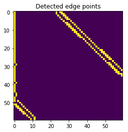 ../../_images/notebooks_analysis_example_awg_to_plunger_8_1.png