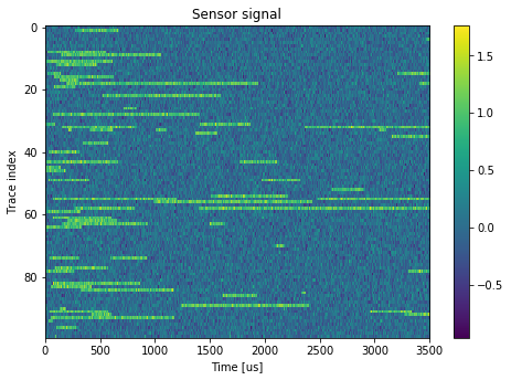 ../../_images/notebooks_analysis_example_elzerman_readout_15_1.png