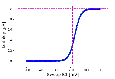 ../_images/notebooks_example_virtual_dot_array_9_1.png