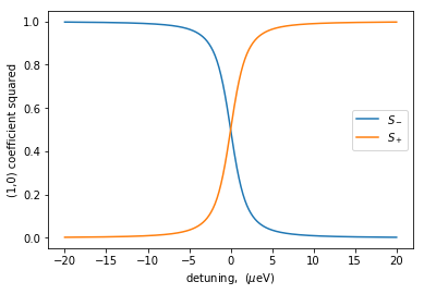 ../../_images/notebooks_simulation_example_PAT_simulations_7_1.png