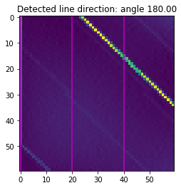 ../../_images/notebooks_analysis_example_awg_to_plunger_8_0.png