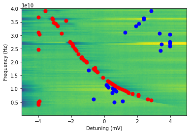 ../../_images/notebooks_analysis_example_PAT_fitting_18_0.png