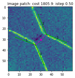 ../../_images/notebooks_analysis_example_anticrossing_13_0.png